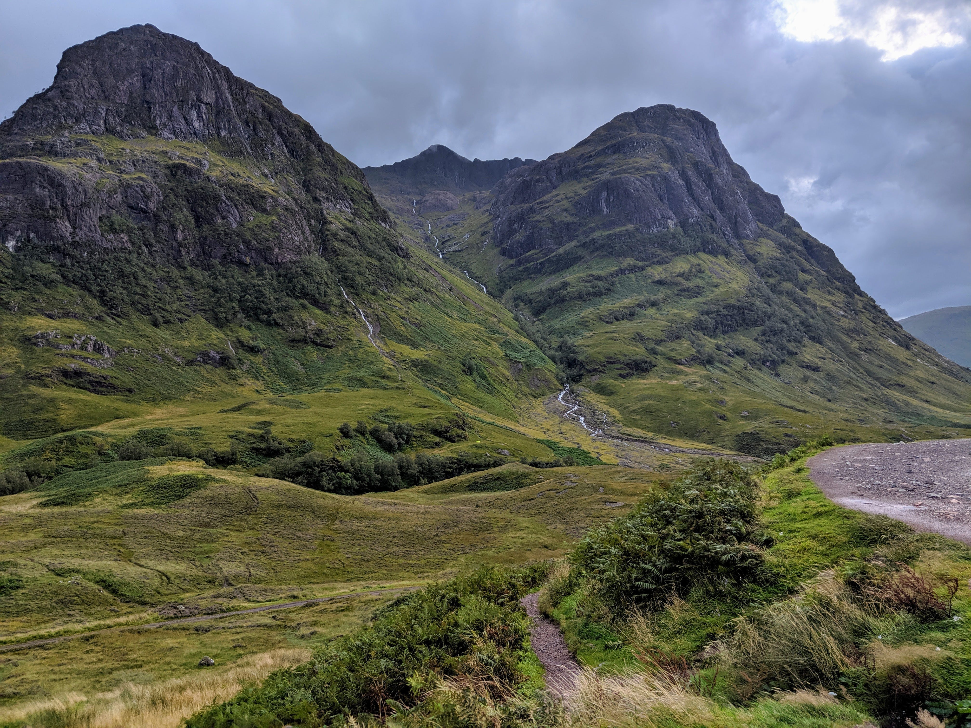 Places to Go in Scotland A Comprehensive Guide